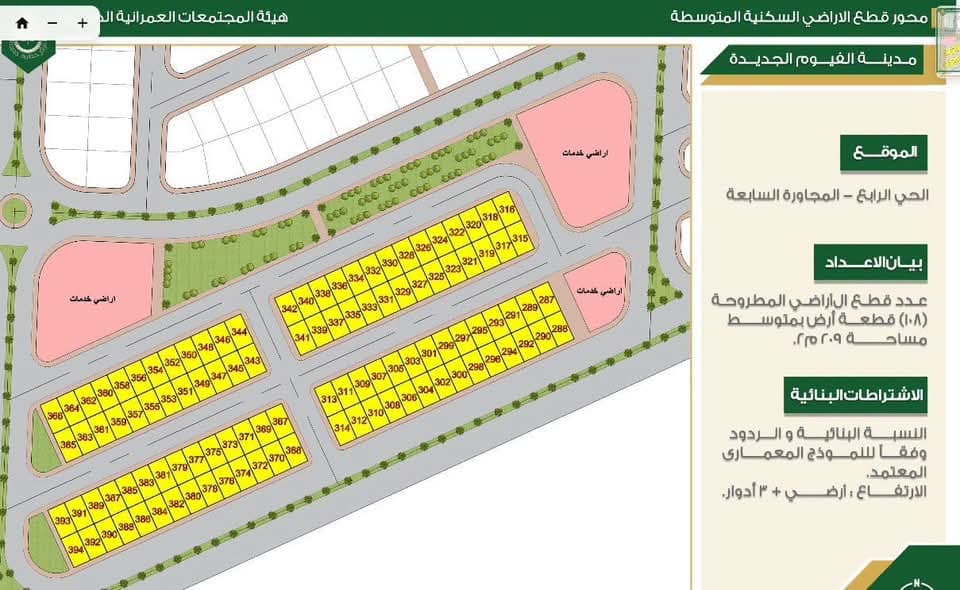 أراضي مسكن 7 في الفيوم الجديدة.. الأسعار وموعد التقديم